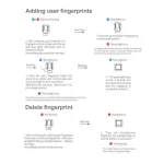 کیف دستی اورجینال سانتا باربارا پولو مدل ADIL FINGERPRINT LOCK - Image 8
